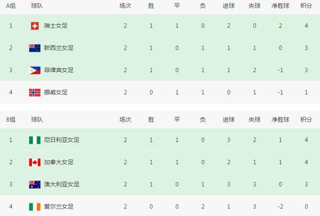 诱惑网综合