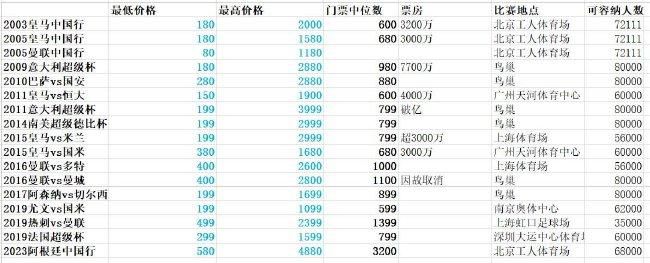 亚洲黄色免费电影