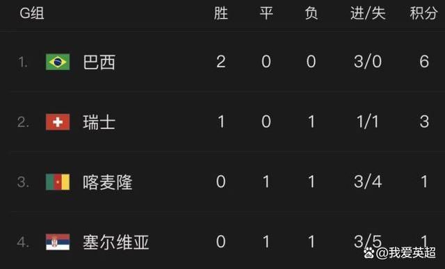 雷安微博超话