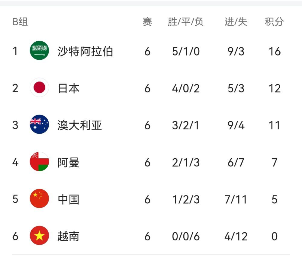 亚洲成年男人的天堂网